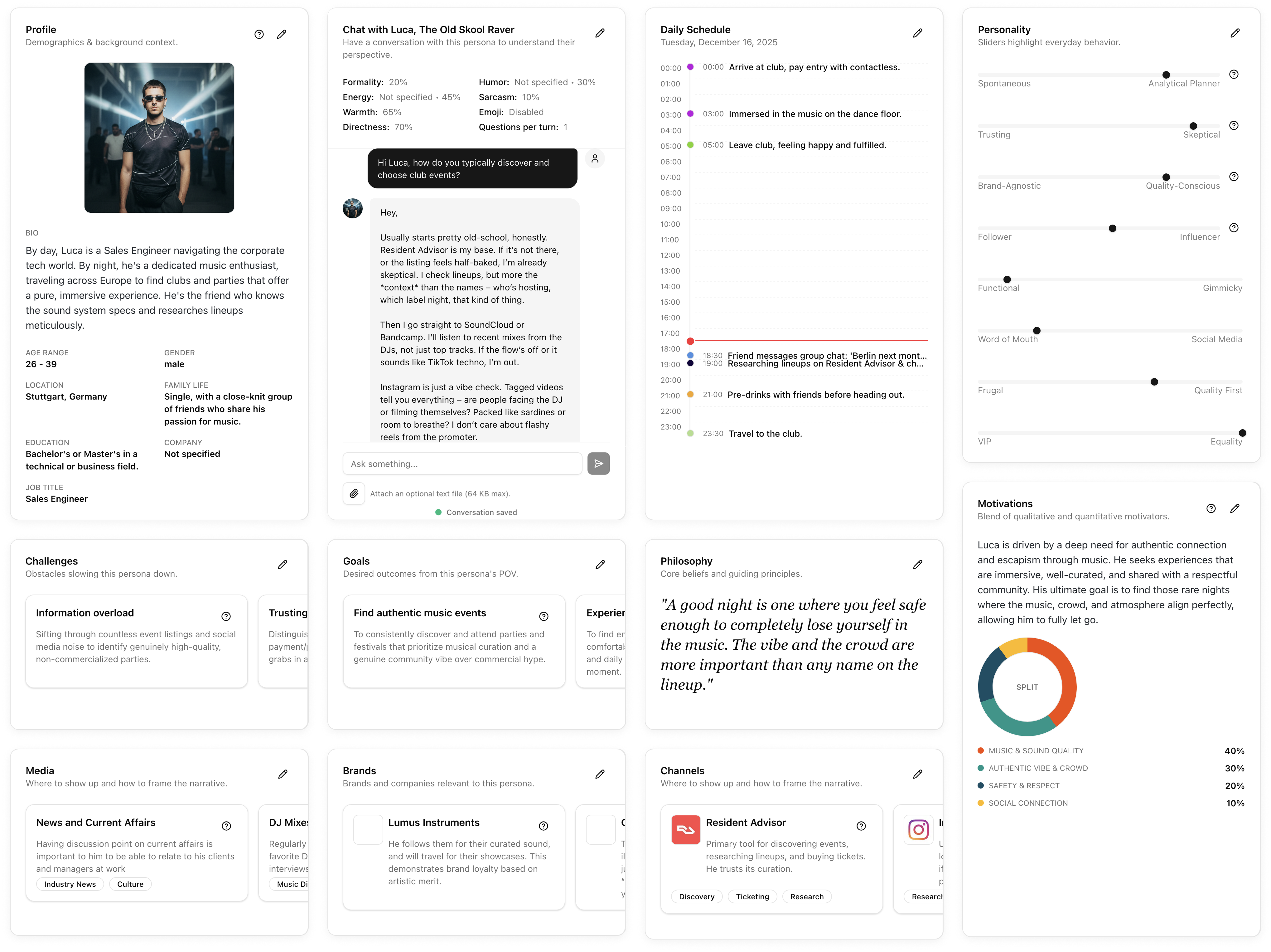 Screenshot of an example persona